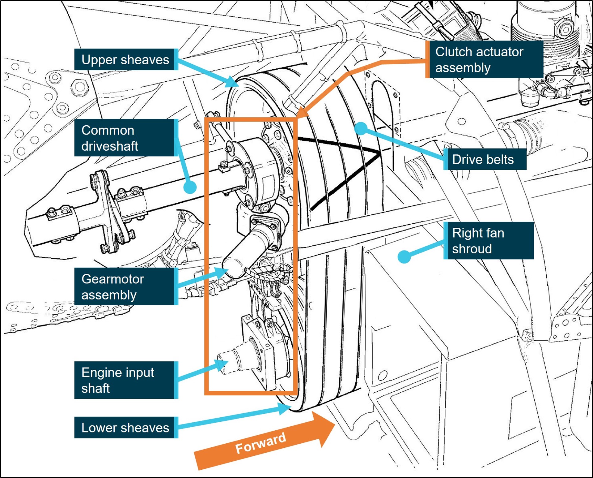 Drive belt tensioning motor failure involving Robinson R44 helicopter